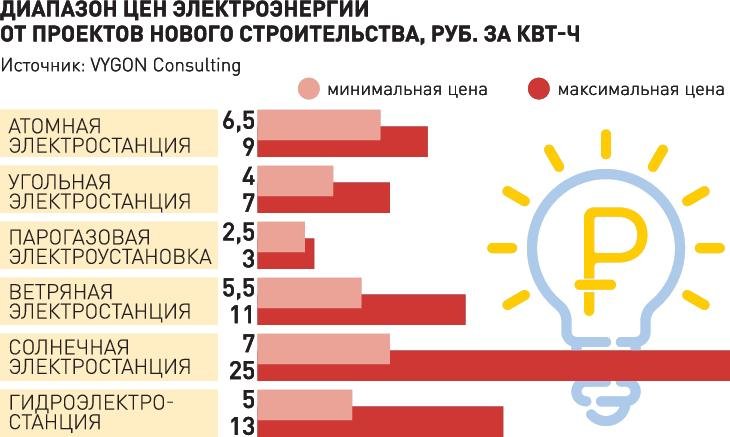 Кракен наркоторговля