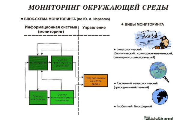 Кракен браузер