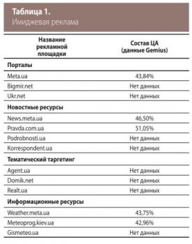 Как войти на сайт кракен