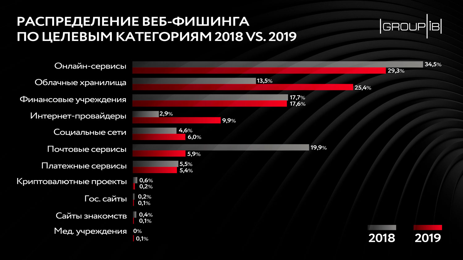 Кракен вход магазин